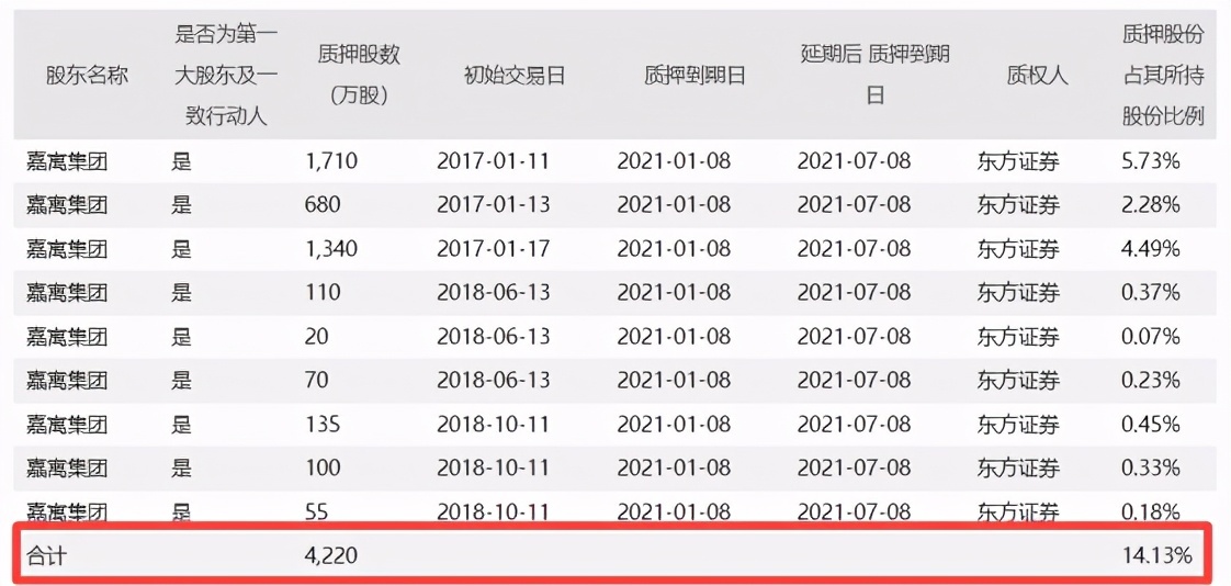 嘉寓股份最新动态，11月4日行业焦点与未来展望揭秘