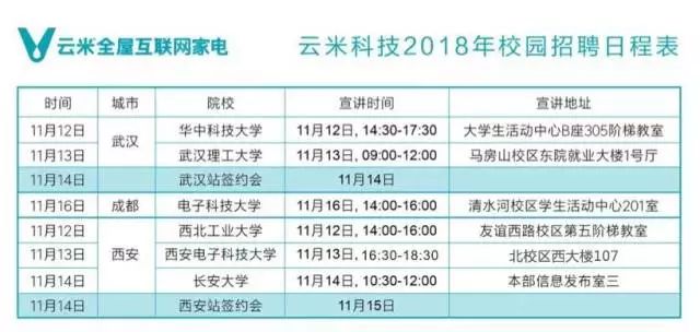 社科院最新互联网金融评级报告发布，洞悉行业发展趋势与前景展望（附日期）