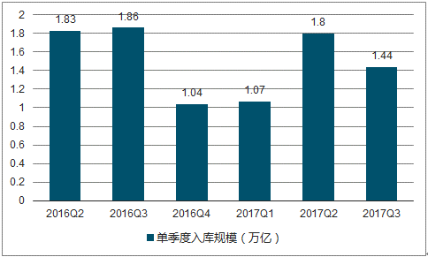 11月5日PPP项目新政解读，开启新篇章的影响与洞察