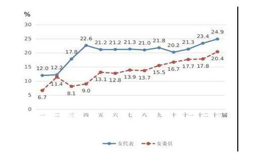 回望诞生与发展，11月5日SG最新网与时代影响力同步前行