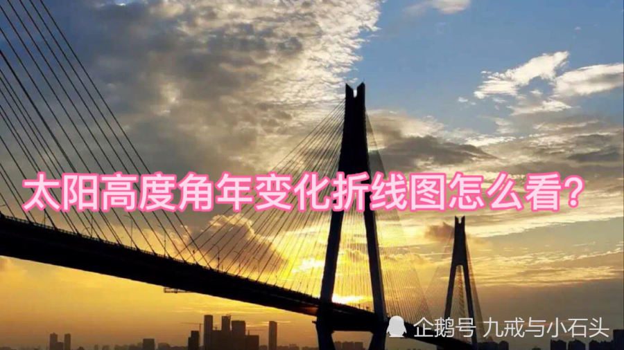 富阳新病毒来袭，逆风翱翔，重塑自信的力量学习变化