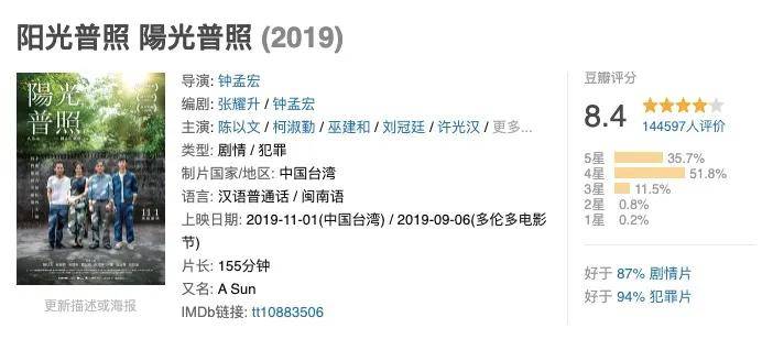 最新严重抑郁症中成药发布，心灵救赎的新希望！