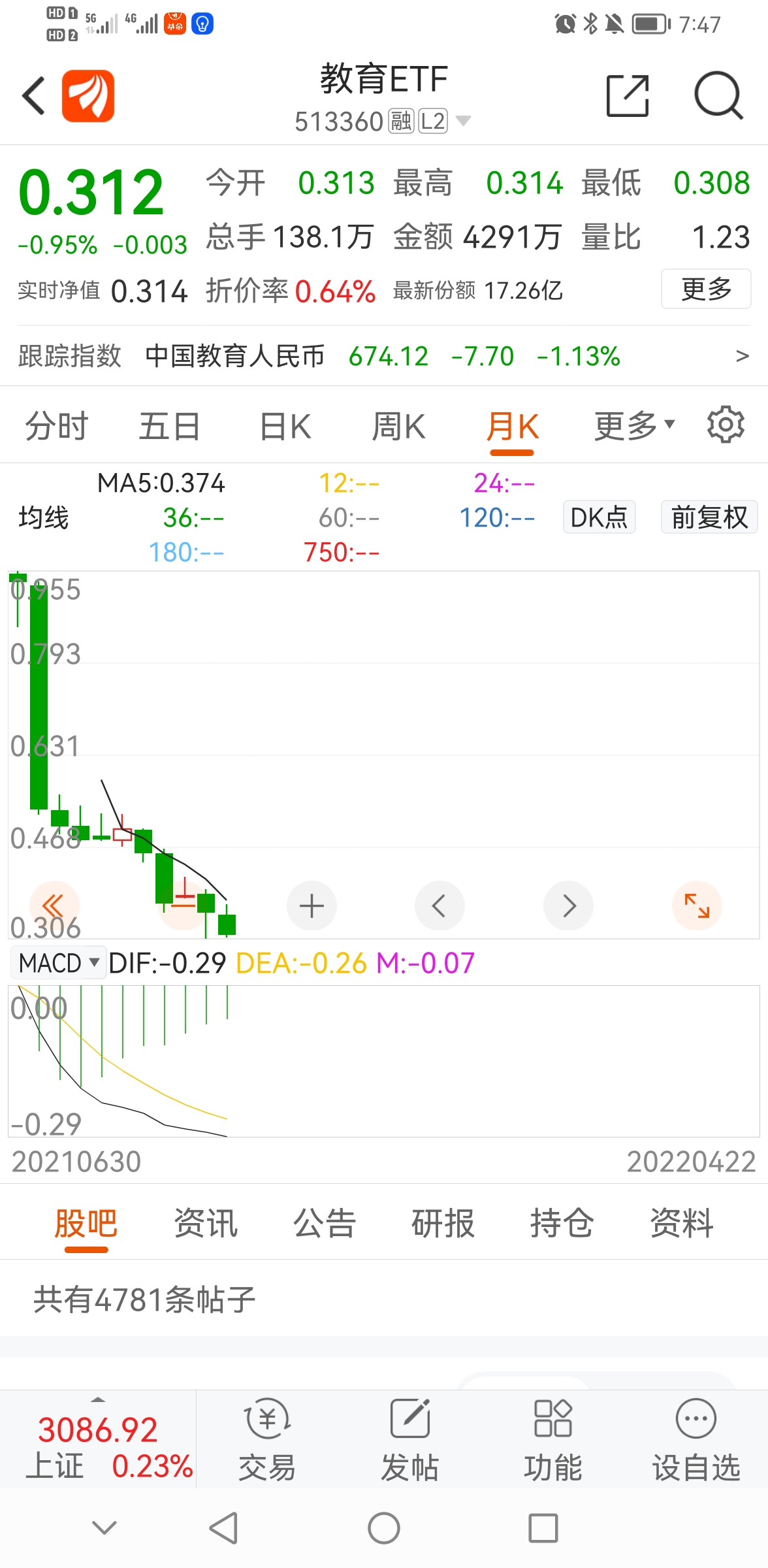 11月6日最新发色不掉黄，产品特性与用户体验的全面解析