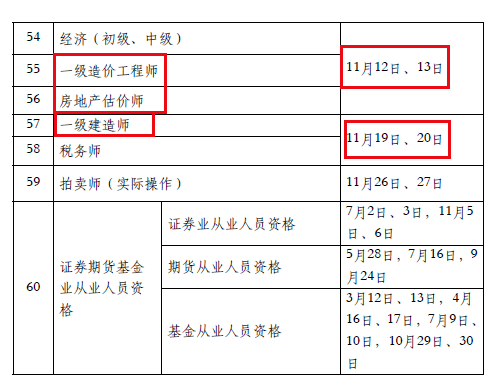 科技赋能安全管理，注册安全工程师智能管理系统重磅发布，引领新时代工程师发展之路