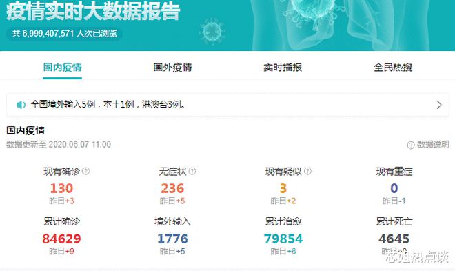 上海全国肺炎最新动态，解析与应对步骤指南（适用于初学者与进阶用户）