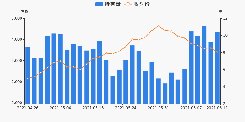揭秘股市风云，今日（11月6日）深股票市场深度解析及最新动态
