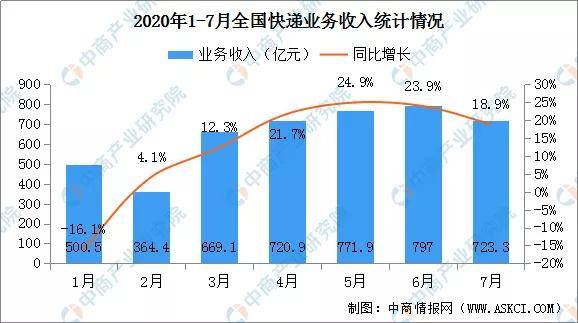 11月6日最新换汇政策，引领走向成功之路