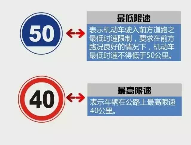 新交通标志引领之路，拥抱变化，启程自信新征程