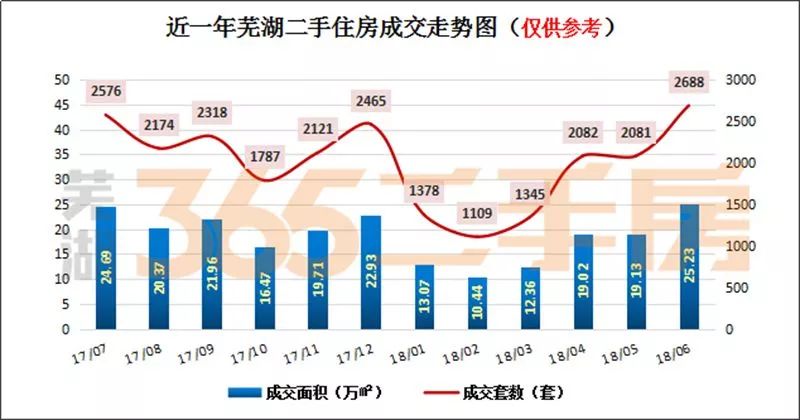 11月6日婺源最新房价，开启励志之旅，拥抱新生活