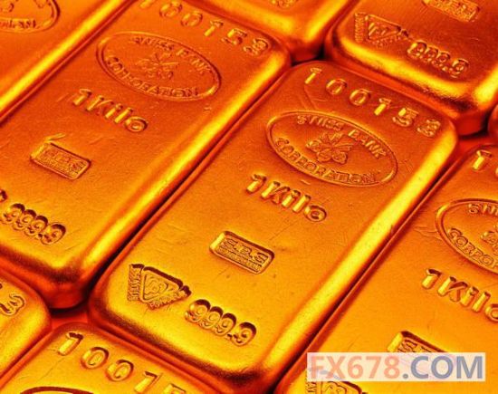 金色风暴来袭，最新金价行情智能科技新品，颠覆财富感知