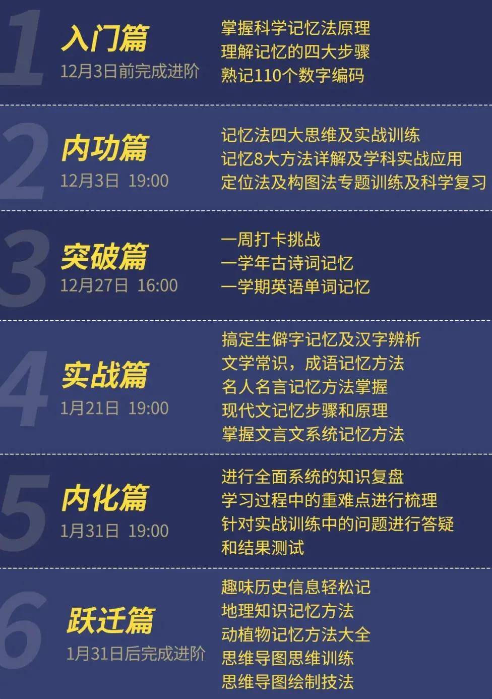 11月6日闭聊最新动态，任务指南与技能学习步骤详解，开启新篇章