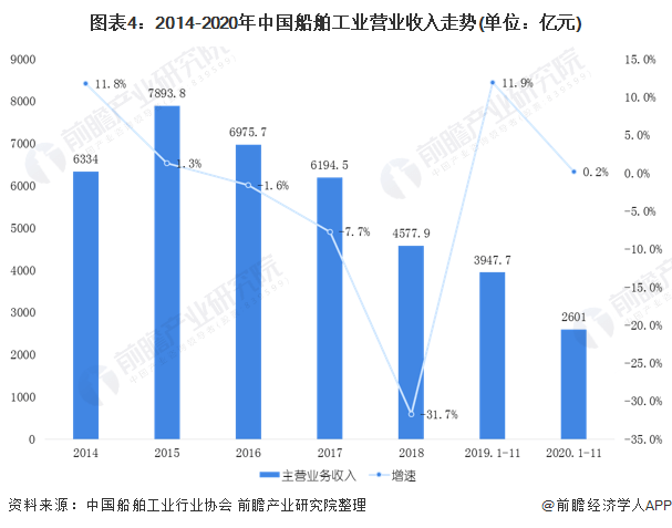 卫辉最新房价走势揭秘，机遇与挑战并存的分析报告