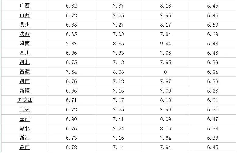 初学者与进阶用户适用的岳阳最新招聘信息获取全攻略——11月6日专版