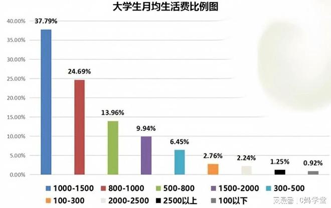 杭州女子生活指南，融入当地文化的新手进阶攻略（最新更新）