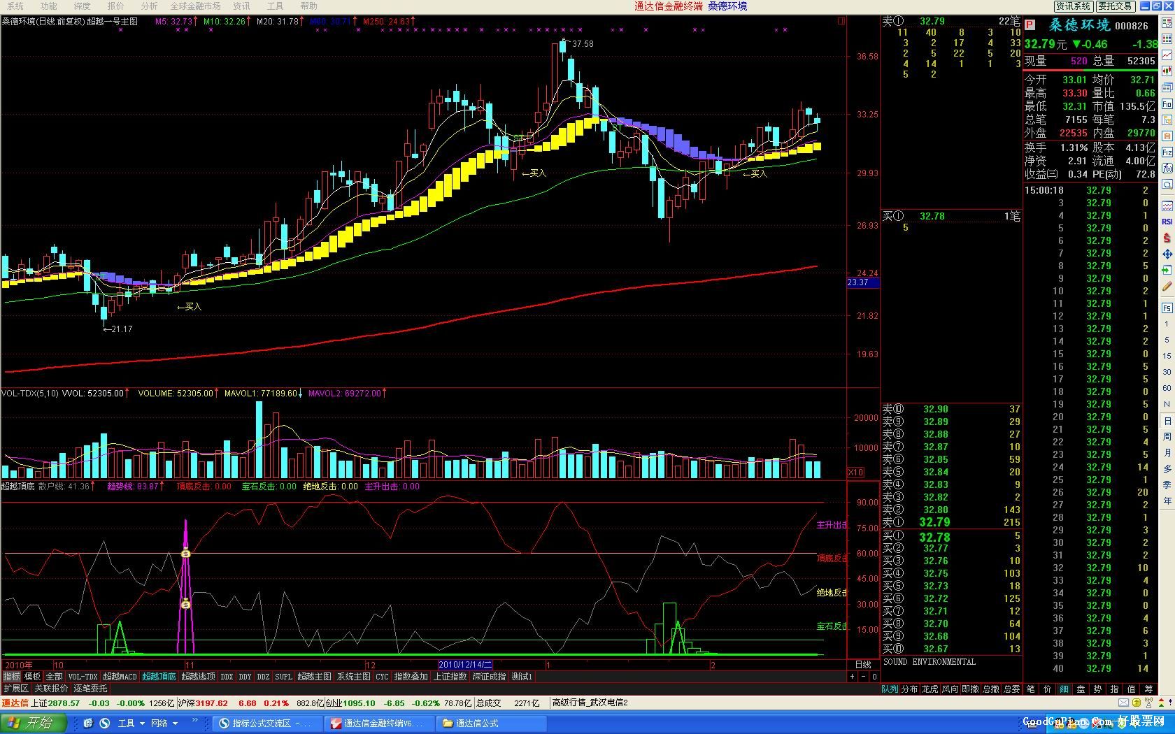 掌握股市先机，最新股票源码解析及投资洞悉