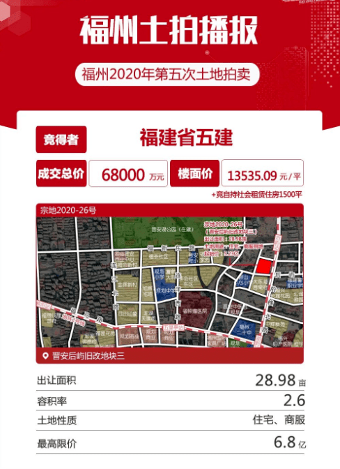 揭秘福州美空最新联系方式，时尚之都的秘密通道探索