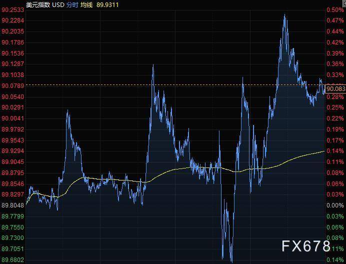 揭秘重磅消息，中国央行利率最新动态揭晓与市场反应分析
