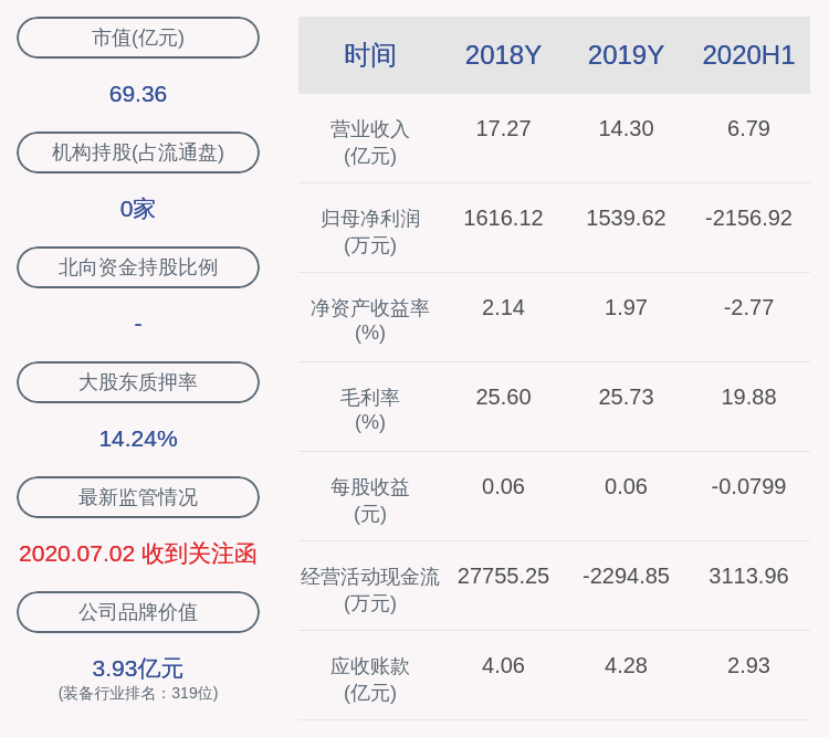 揭秘蓝英装备股票最新动态与行业洞察，11月6日消息速递