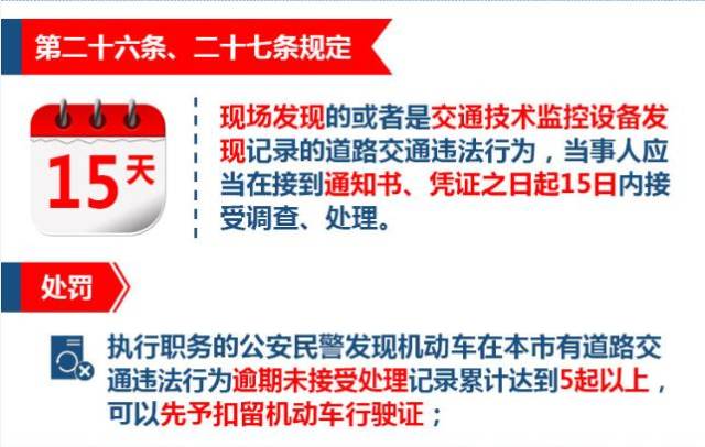 智能年检系统引领未来交通新纪元，最新交规年检上线