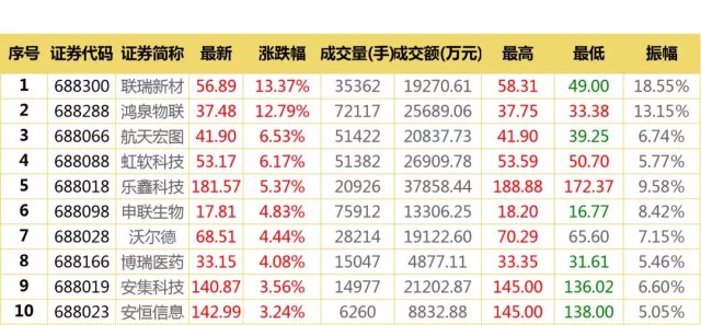 2024年11月8日 第4页