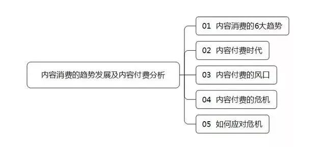 最新x疾病知识普及，深度解析与必备常识（11月6日更新）