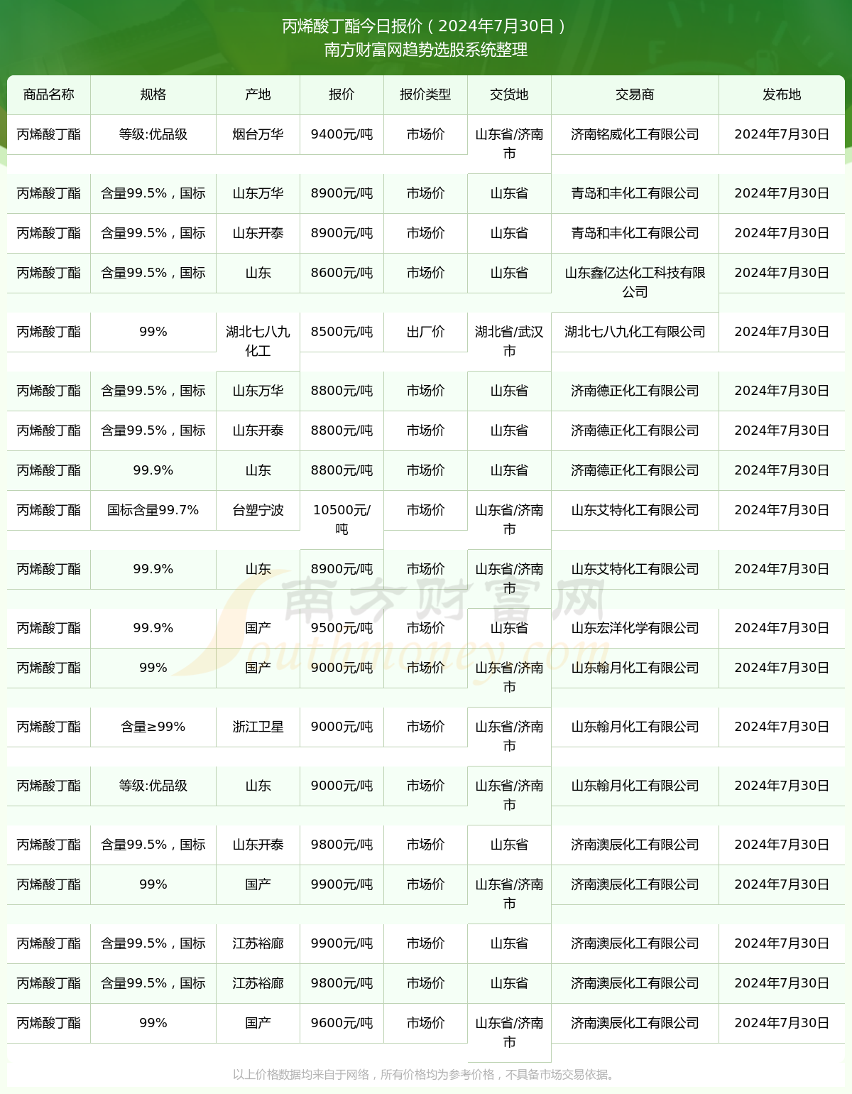 2024年11月9日 第3页