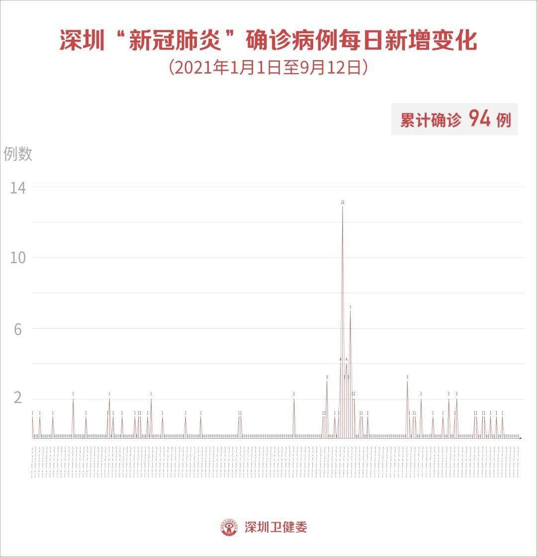疫情爆发地区分析，历年爆发背后的因素与应对之道，往年疫情回顾与最新爆发地区动态观察