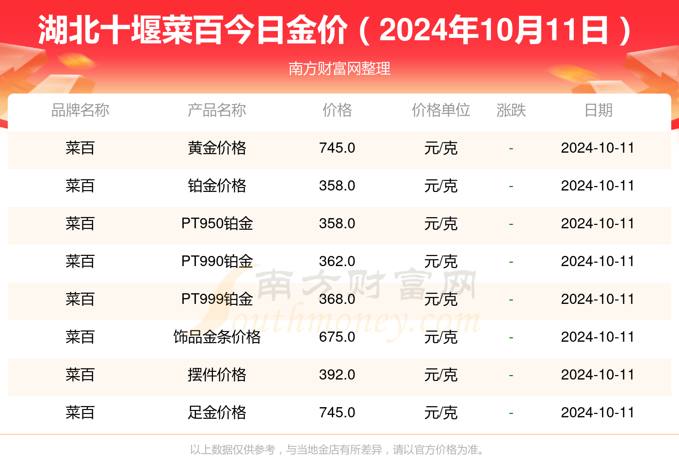 深度解析与观点探讨，2024年网络黄金最新消息