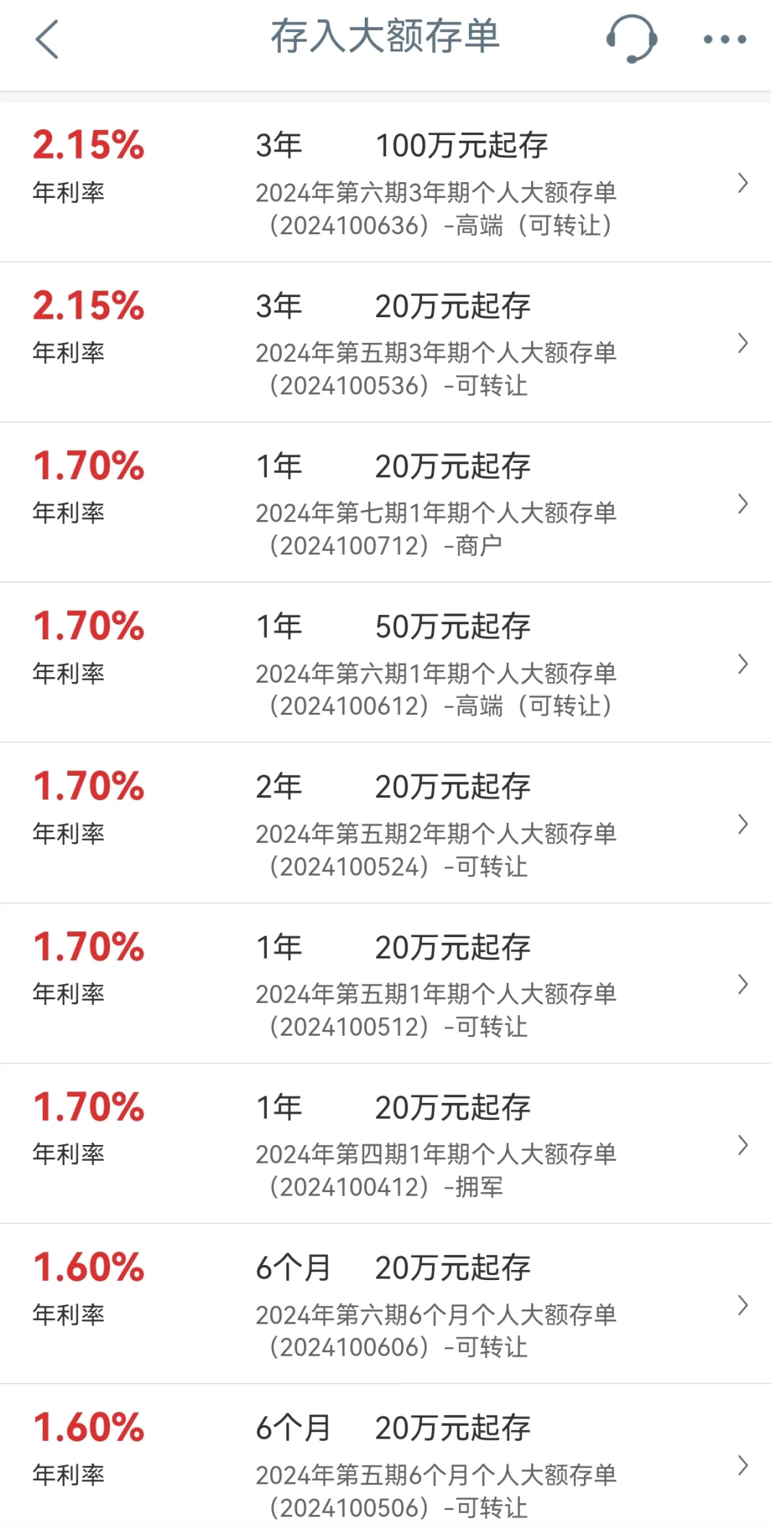 2024年成都大额存款利率最新动态，变迁、影响与时代地位