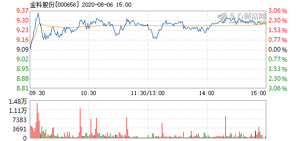 2024年11月10日 第7页