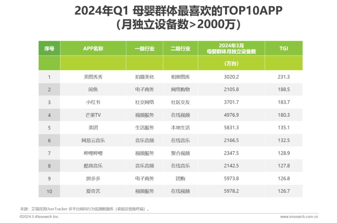 泉州移动2024年度流量狂欢盛宴启动，未来流量活动火爆来袭！
