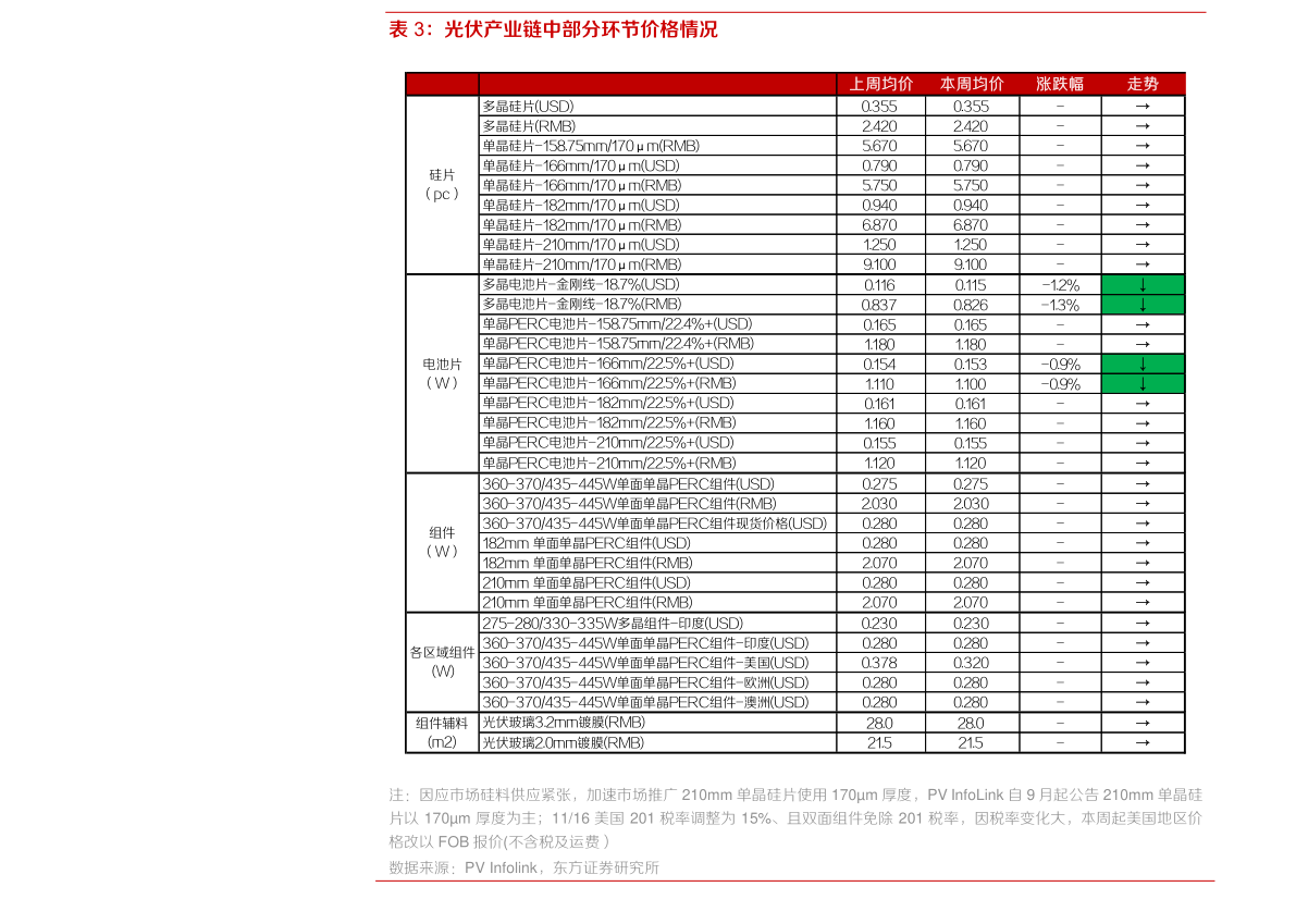 时代的见证者，最新净值探寻与解析——关于11月10日000124基金净值查询