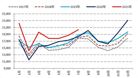 历史上的11月10日小麦期货行情深度解析与最新走势展望