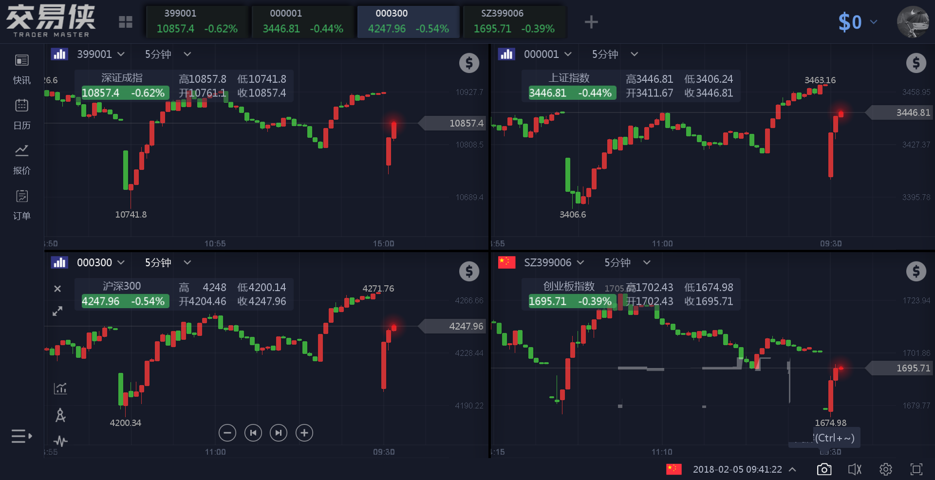 揭秘小巷深处的宝藏，360诺德股份最新消息与特色小店探秘