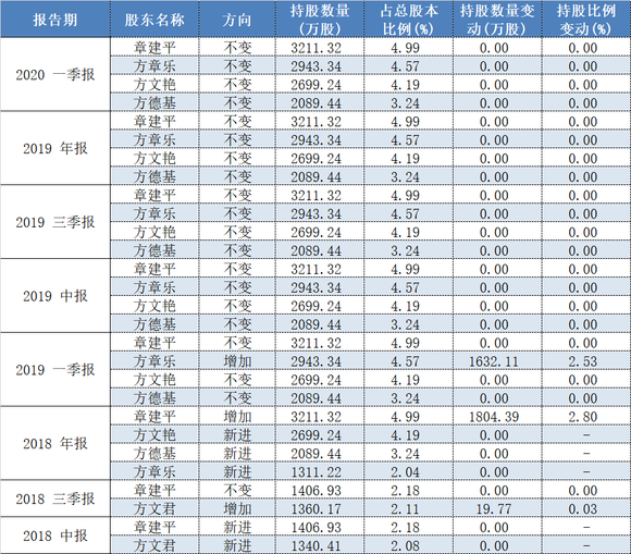 海利生物股票最新动态评测及全方位分析，特性、用户体验、竞品对比与目标用户群体探讨