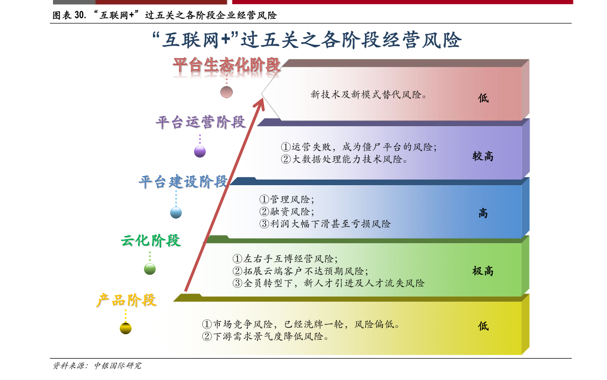 11月10日210004基金净值查询指南，最新净值及查询步骤详解