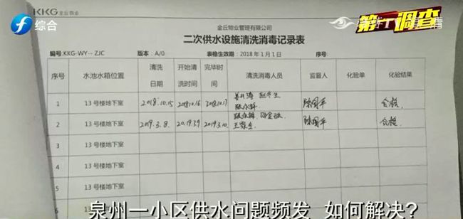 泉州盛世城品蜕变成长之路，新动态下的自信与力量之源