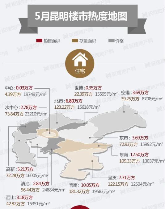 历史上的11月10日昆明市新闻印记，最新消息回顾与记录