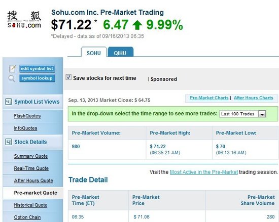 揭秘奇虎360最新动态与前沿技术进展，最新消息一览