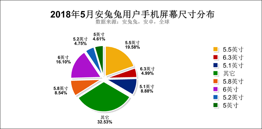 2024年医学最新进展学习指南，初学者与进阶用户通用掌握未来医学新知
