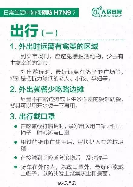H7N9病毒最新动态，深度分析与观点阐述，历年消息对比