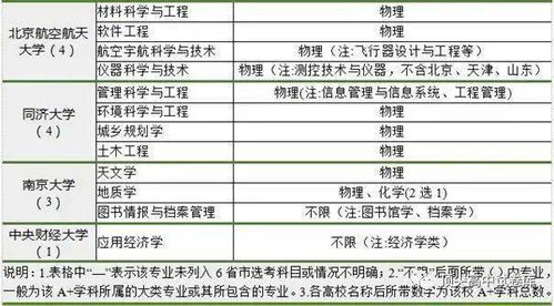 历史上的11月10日，浙大网新篇章，铸就自信与成就之路的变迁学习之路