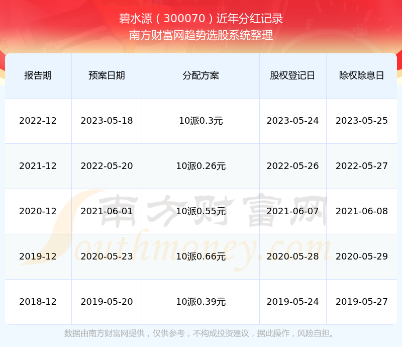 碧水源股票最新动态揭秘,隐秘小巷中的宝藏探索之旅开启