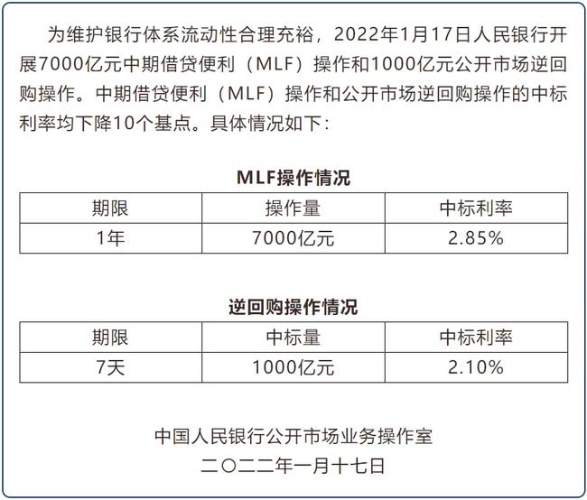 本月诉讼利息最新解读与关键变化，洞悉金融动态，一网打尽资讯速递！