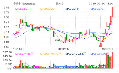 浅笑轻吟梦一曲 第55页