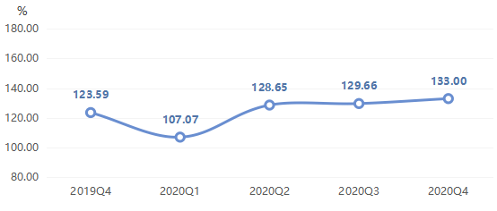 肥城土豆价格揭秘，最新行情、本月走势及其影响力探究