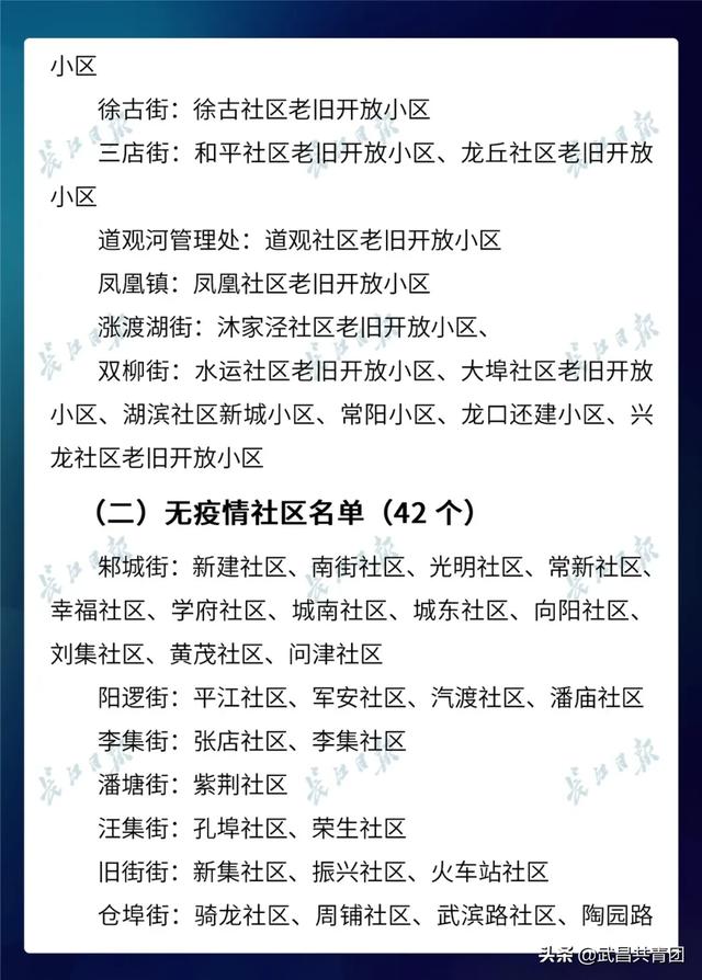 武汉疫情最新动态，积极应对，共筑防线（11月10日更新）