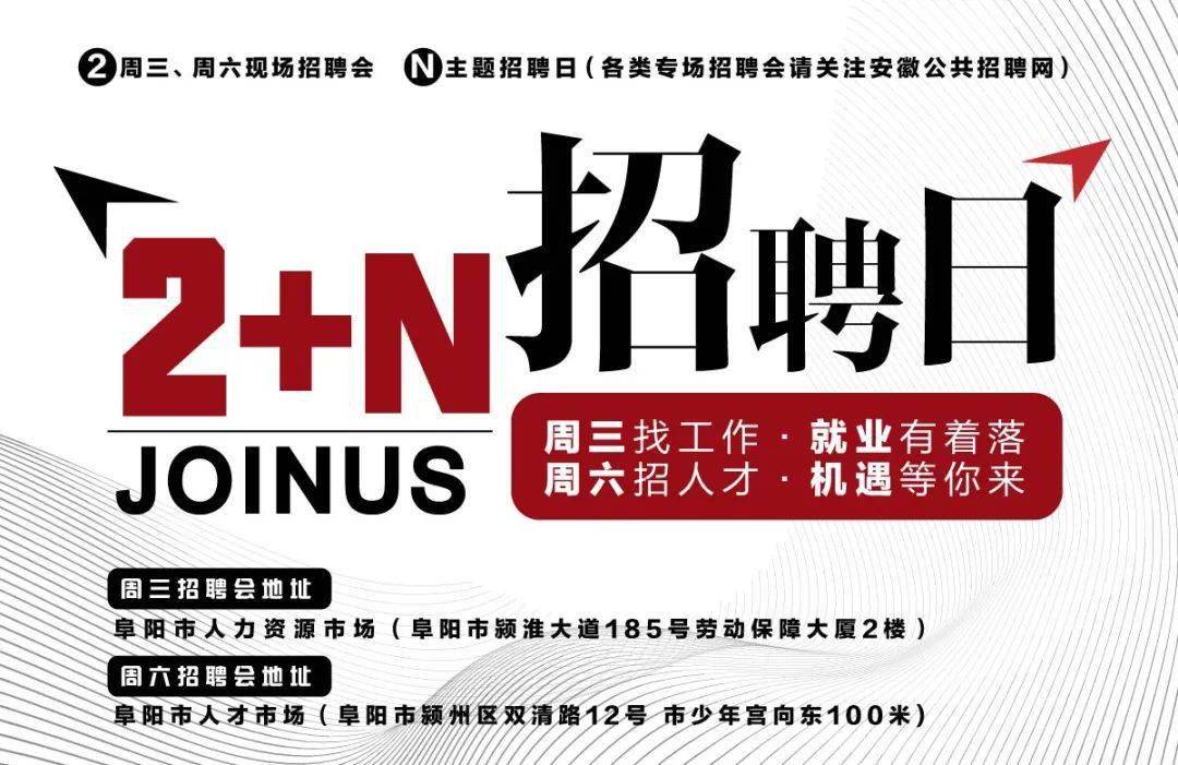 安徽阜阳最新招聘动态一周概览——职场人的求职福音