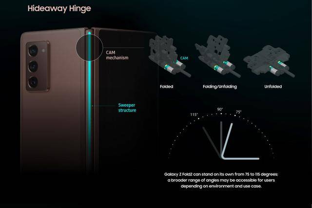 折叠屏技术新纪元，未来已来，揭秘2024年折叠屏最新进展（折叠屏技术前沿报道）