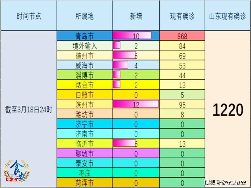 11月10日江西确诊病例最新情况及疫情动态，掌握最新信息的步骤指南